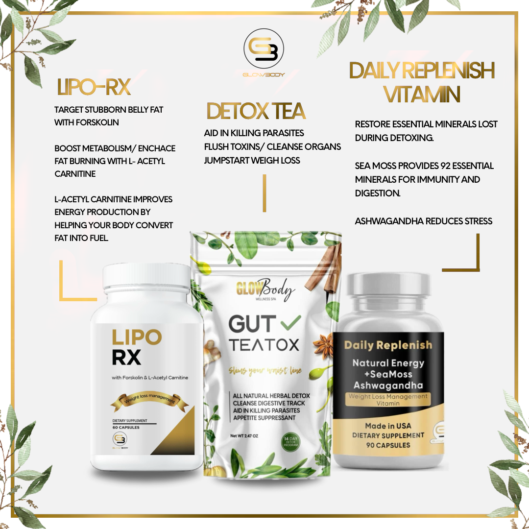 Glow Body Transformation Body Kit